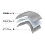 Premium Folding Sunshade 140cm x 70cm (outer Ctn Qty: 50)