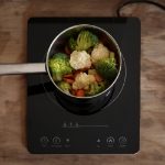 Induction Hob With Adjustable Wattage Setting (Outer Ctn Qty: 6)
